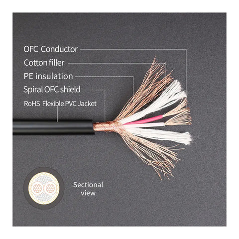 Cable Balanceado Micrófono MC041 XLR - XLR 3,05m